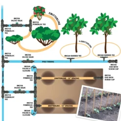 Total CV 1/2" Emitterline (100 Ft Roll) -Seeds Fruit Shop emitterline 1