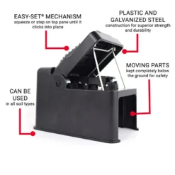 The Black Box Gopher Trap 5 The Black Box Gopher Trap -Seeds Fruit Shop pat560 infographic web